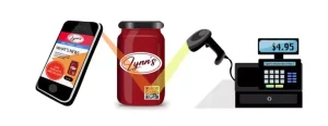 Illustration av en produktburk där en QR-kod skannas med både en smartphone och en streckkodsläsare i butik för att hämta produktinformation och genomföra betalningen.