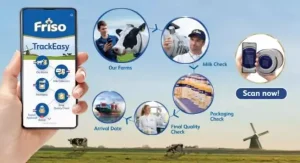 Friso TrackEasy – ett system för produktspårbarhet som visar hur QR-koder gör det möjligt för konsumenter att spåra mejeriprodukter från gården genom kvalitetskontroller och förpackning.